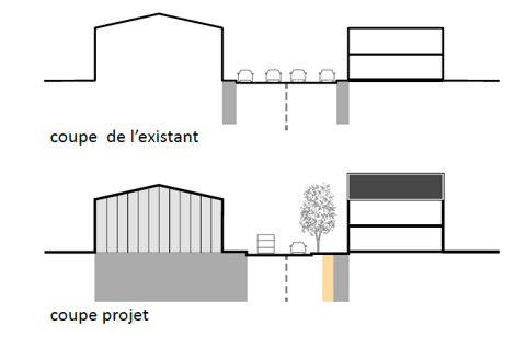 Faubourg Figuerolles