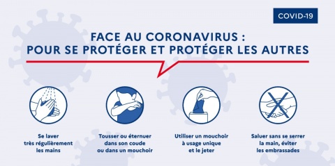 coronvirus