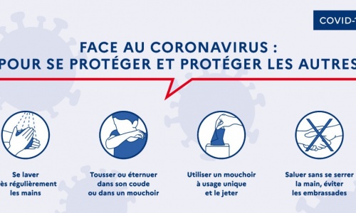 coronvirus